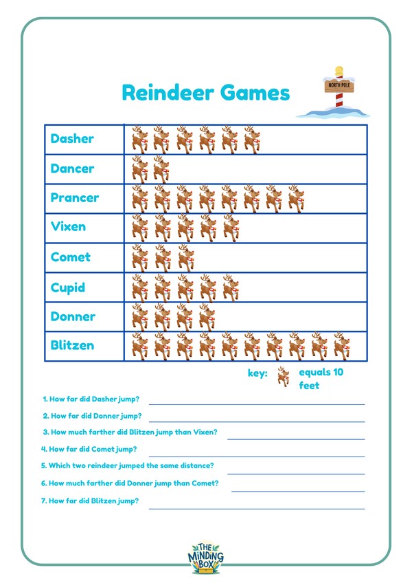 Reindeer Jumping Older Children