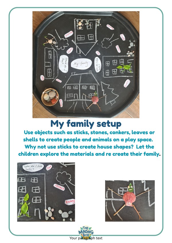 My Family Set Up