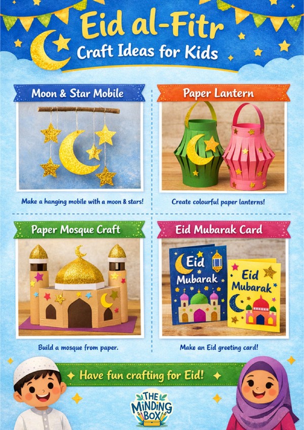 Eid Al Fitr Crafts