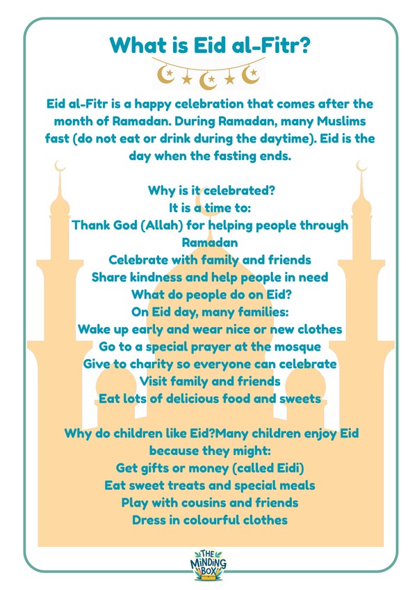 Eid Al Fitr Fact Sheet