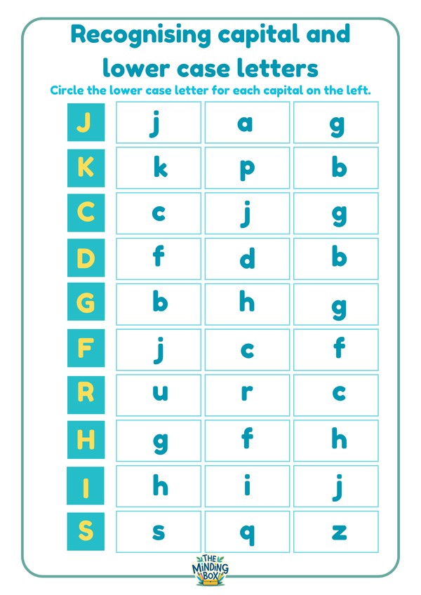 Recognizing Big And Small Letters