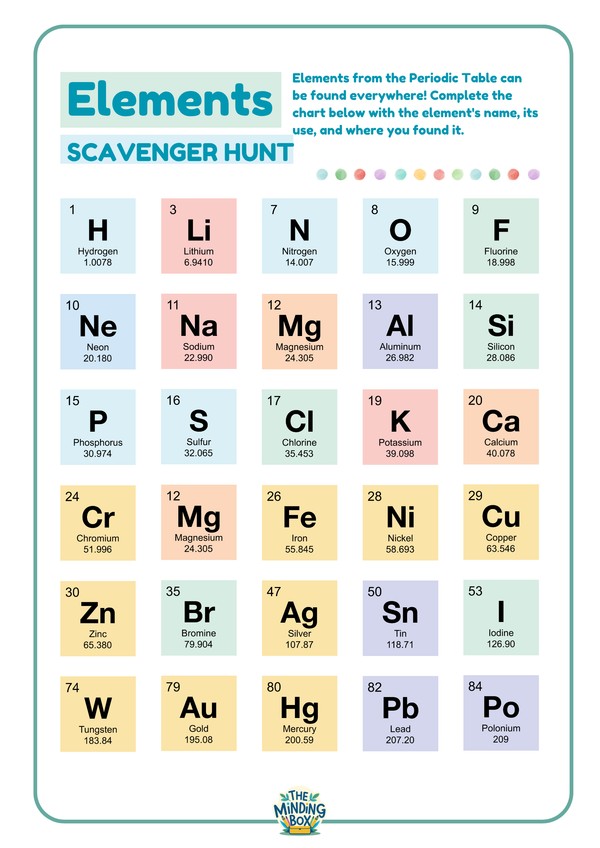 Elements