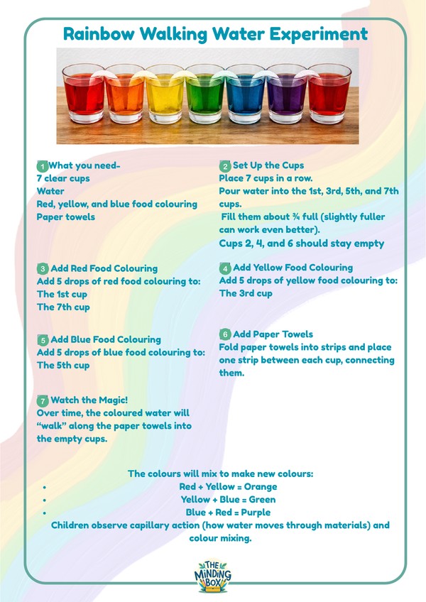 Rainbow Walking Water Experiment