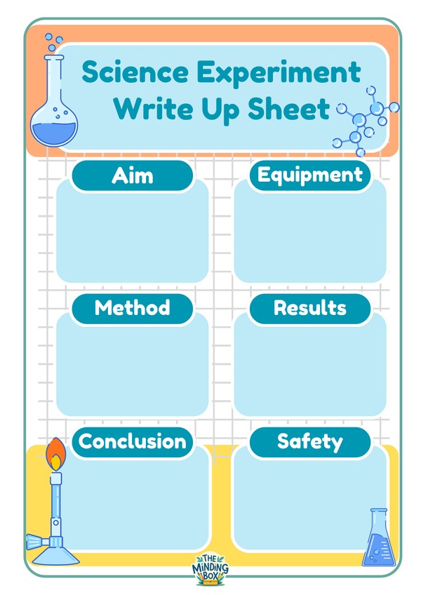 Science Experiment Write Up Sheet