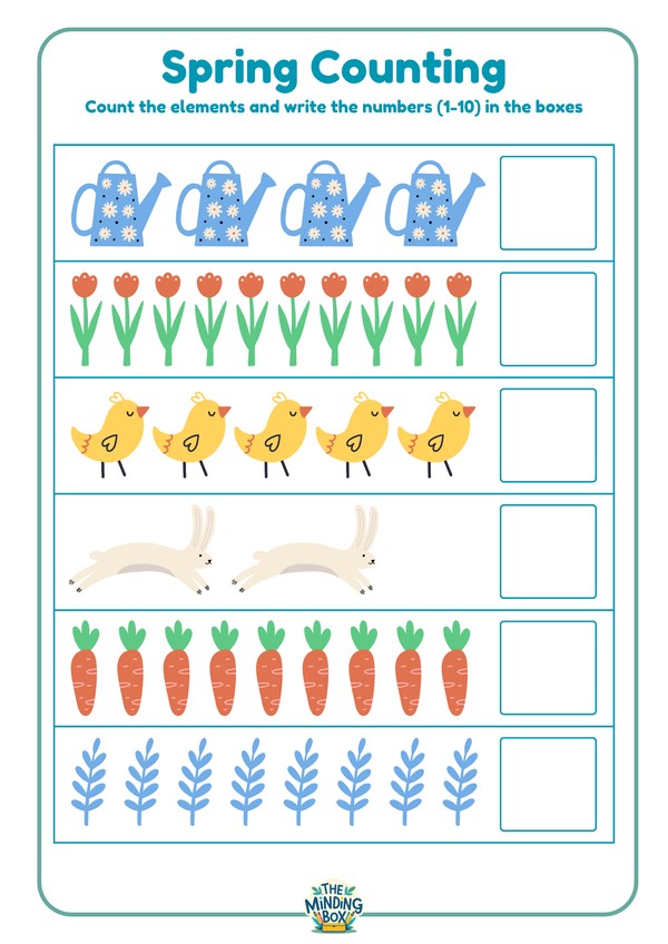 Spring Counting