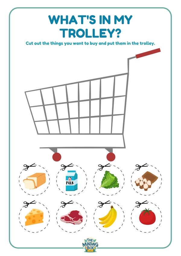 Whats In My Trolley