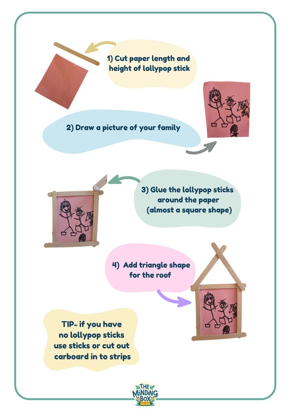Family Photo Frame Craft