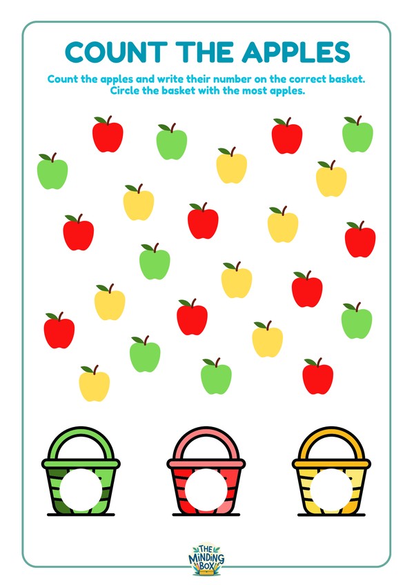 Count The Apples