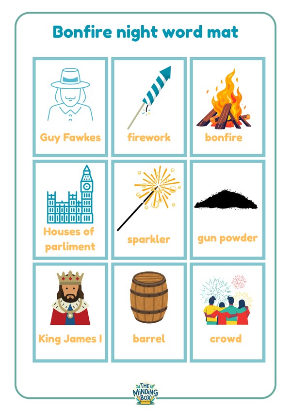 Guy Fawkes