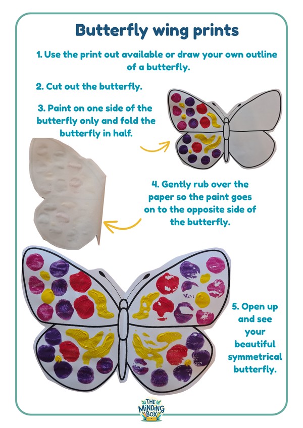 Butterfly Wing Prints