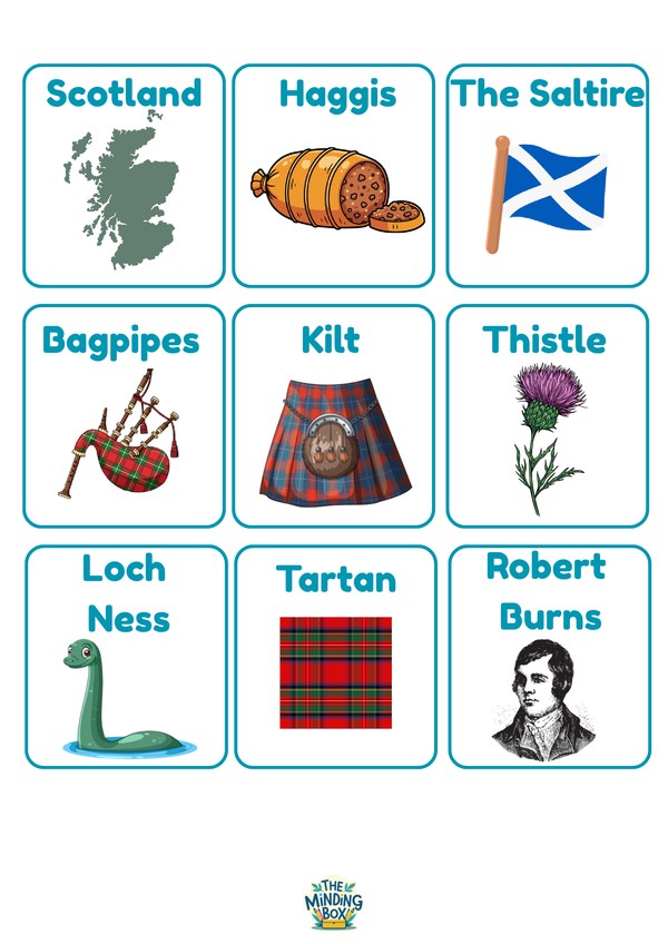Scots Words