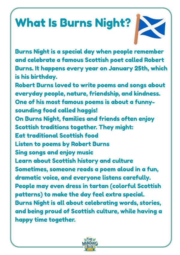 What Is Burns Night